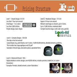 Custom Embroidery Digitizing